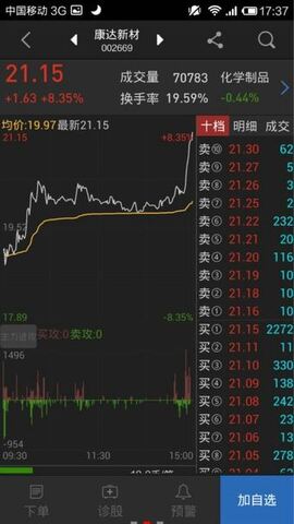 手机炒股软件免费下载同花顺