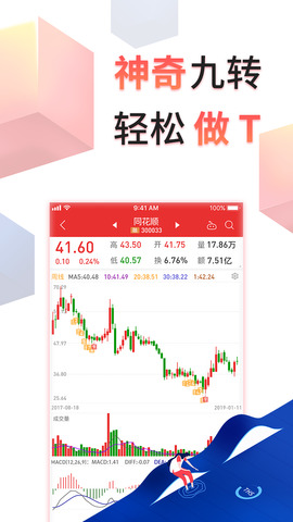 同花顺手机版官方免费下载安装