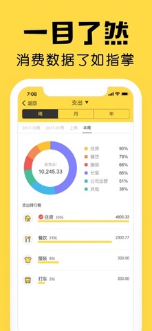 鲨鱼记账APP