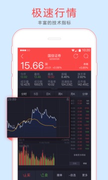 金太阳手机炒股
