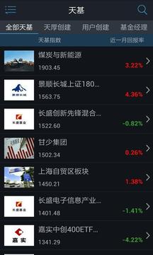 天厚投资app