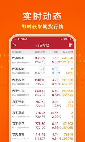 中财期货通