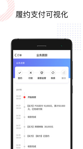 理房通app