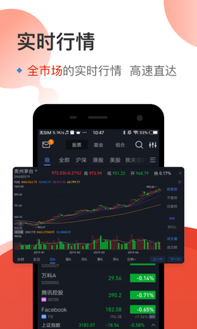 雪球股票app