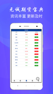 元诚期货宝典app
