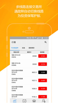 天富宝国际期货交易app