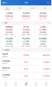 华创e智通手机版