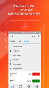 天富宝国际期货交易app