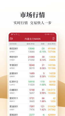 华安期货易星app