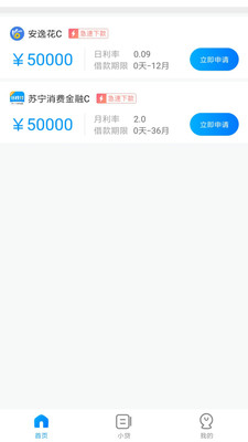 91蚂蚁信用借钱app