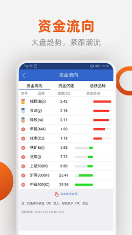 福能期货官网版