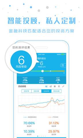 谱蓝定投app