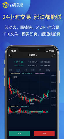 万洲金业app