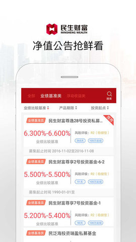 民生财富