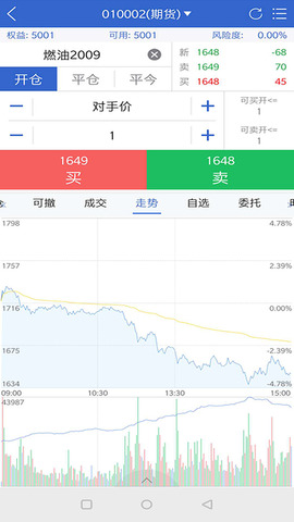 国盛期货手机版