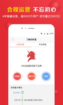 360你财富app