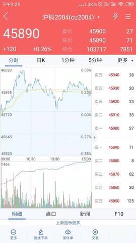 前海期货博易app
