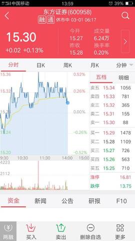 东方赢家手机版app