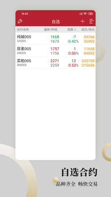 金瑞期货交易通软件手机版