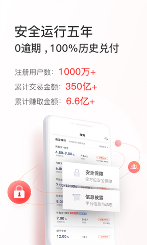 盈盈金科app