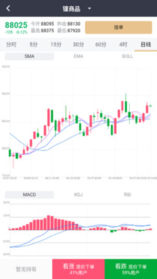 瓜子掘金app