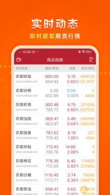 中财期货手机交易软件