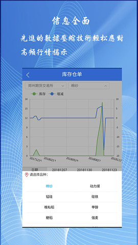 恒银期货博易app最新版