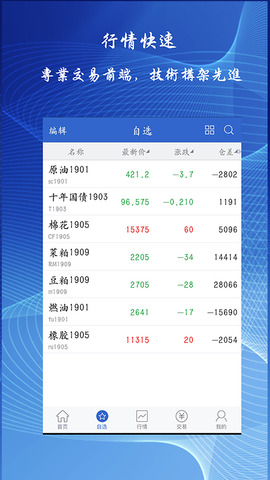 恒银期货博易app最新版