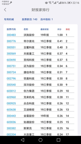 财报家