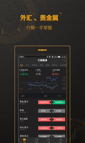 口袋原油app