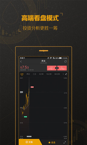 口袋原油app