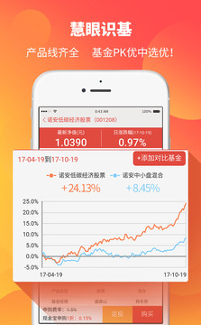 诺安基金官网版