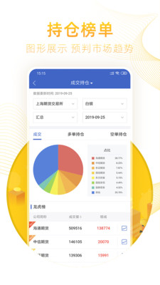 新湖期货投资交易