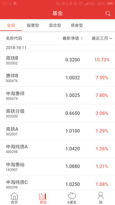 中海基金官网版