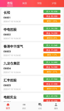 金十快讯APP