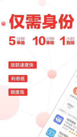 白白贷款