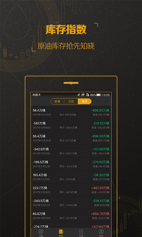 口袋原油app