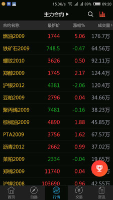 中财财讯通app