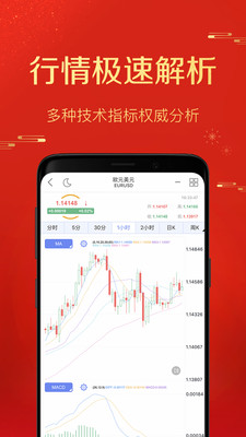 HX贵金属app最新版本