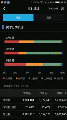 中财财讯通app