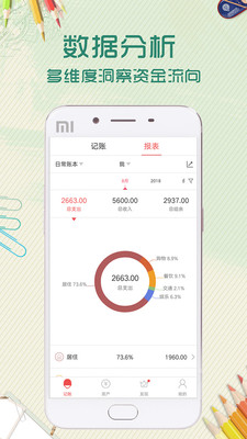 口袋记账本app