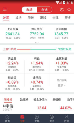 万和e阳指app