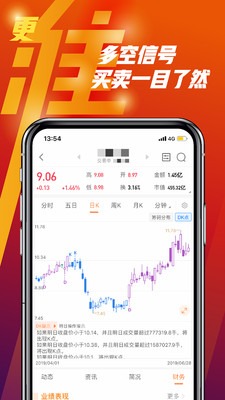 天风高财生app