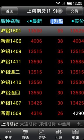 海通期货手机交易软件app