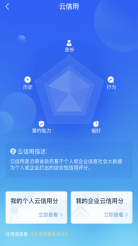 云企贷app