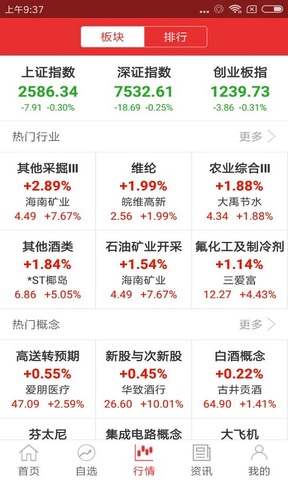 智赢诊股app