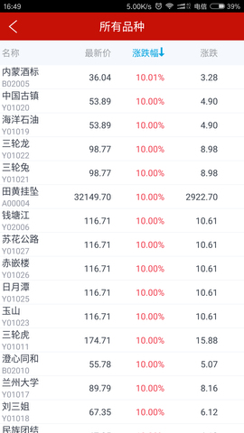 海峡文交所手机客户端