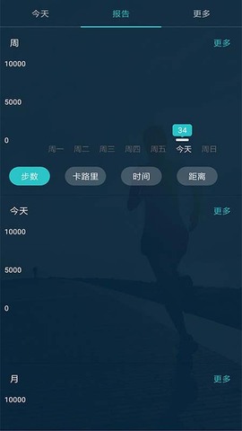 趣步糖果App