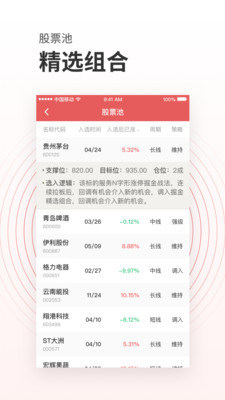投资易课app