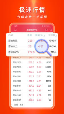 控天下期货APP